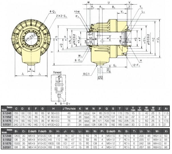 Гидроцилиндр KITAGAWA S1552 (Япония) для токарного станка с ЧПУ